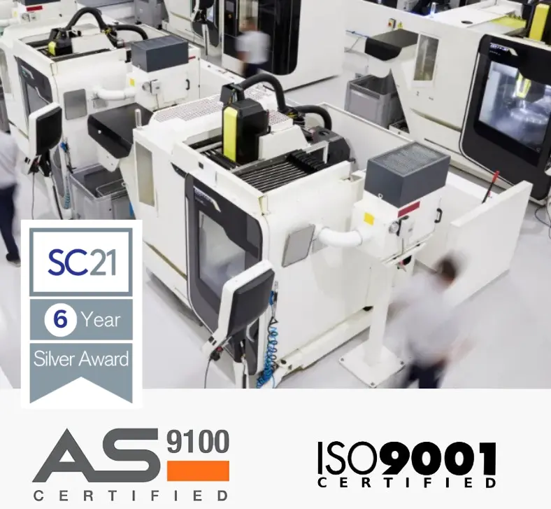 COPAS Quality - Quality & Innovation 3 COPAS - COPAS Quality